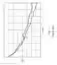 Fig. 02 - Infusion pump and method to enhance long term medication delivery accuracy