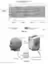 Fig. 32 - FOREHEAD COOLING METHOD AND DEVICE TO STIMULATE THE PARASYMPATHETIC NERVOUS SYSTEM FOR THE TREATMENT OF INSOMNIA
