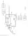 Fig. 06 - Catheter driver system