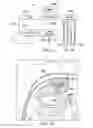 Fig. 50 - Surgical method for implantable head mounted neurostimulation system for head pain