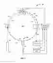 Fig. 04 - Charged particle translation slide control apparatus and method of use thereof