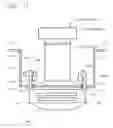 Fig. 06 - Particle beam treatment system