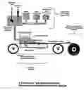 Fig. 01 - LARGE SCALE MANUFACTURING OF NANOSTRUCTURED MATERIAL
