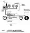 Fig. 02 - LARGE SCALE MANUFACTURING OF NANOSTRUCTURED MATERIAL
