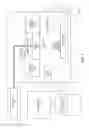 Fig. 02 - Controlling meniscus position for magnetohydrodynamic metal manufacturing