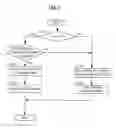 Fig. 07 - VEHICLE HEAT MANAGEMENT SYSTEM