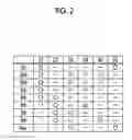 Fig. 03 - Control device for multi-disc lock-up clutch