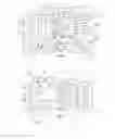 Fig. 02 - Electrical drive system for an aircraft and operating method