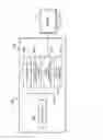 Fig. 02 - Rack delivery system