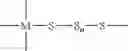 Fig. 02 - Method for the manufacture of polymeric sulfur