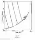 Fig. 05 - WHITE CARBONATABLE CALCIUM SILICATE-BASED CEMENTS AND METHODS OF PREPARATION AND USE THEREOF