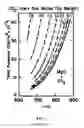 Fig. 06 - WHITE CARBONATABLE CALCIUM SILICATE-BASED CEMENTS AND METHODS OF PREPARATION AND USE THEREOF