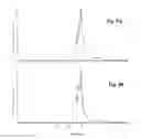 Fig. 09 - Methods for preparing phenolic branched chain alkyl fatty acids or esters thereof and methods for killing microorganisms