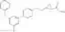 Fig. 68 - Cyclopropanecarboxylic acid GPR120 modulators