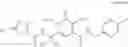 Fig. 02 - PROCESSES FOR THE PREPARATION OF INTERMEDIATES OF RALTEGRAVIR