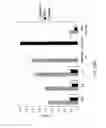 Fig. 45 - UNIVERSAL FIBRONECTIN TYPE III BINDING-DOMAIN LIBRARIES