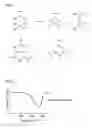 Fig. 02 - Rubber composition for treads and pneumatic tire