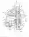 Fig. 02 - Electric all-wheel drive two speed with split double reduction planetary