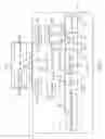 Fig. 02 - Systems and methods for variable control and operation of HVAC components