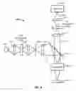 Fig. 08 - Optical instrumentation including a spatially variable filter