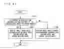 Fig. 22 - ELECTRONIC APPARATUS AND CONTROL METHOD OF ELECTRONIC APPARATUS