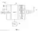 Fig. 02 - System and method of navigation