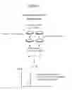 Fig. 02 - Isotopically-labeled proteome standards