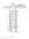 Fig. 03 - Fluid composition and reservoir analysis using gas chromatography