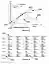 Fig. 06 - Systems, methods and devices for highly-parallelized QUS-value determination for characterizing a specimen