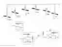 Fig. 01 - Reducing time and increasing reliability of ambiguity resolution in GNSS