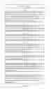 Fig. 04 - Color filter array substrate and manufacturing method thereof, and display device