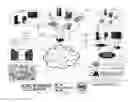 Fig. 01 - Direct client initiated CNC tool setting