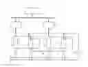 Fig. 01 - Redundant control system for an actuator and method for redundant control thereof