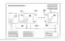 Fig. 01 - Polysynchronous stochastic circuits