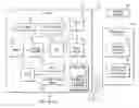 Fig. 01 - Energy efficient workload placement management using predetermined server efficiency data