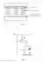 Fig. 02 - Full-in-cell touch screen panel and a mobile device