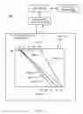 Fig. 02 - Instrument detection with an optical touch sensitive device, with associating contacts with active instruments