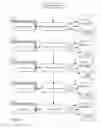 Fig. 04 - Method and apparatus for user interface non-conformance detection and correction