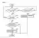 Fig. 04 - ELECTRONIC DEVICE