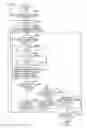 Fig. 15 - ELECTRONIC DEVICE