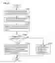 Fig. 23 - ELECTRONIC DEVICE