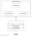 Fig. 05 - Presenting content items and performing actions with respect to content items