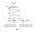 Fig. 07 - Display control device and non-transitory computer-readable storage medium having program recorded thereon