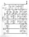 Fig. 11 - User interface based on system-state information