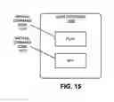 Fig. 16 - User interface based on system-state information