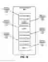 Fig. 17 - User interface based on system-state information