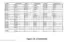 Fig. 17 - Method and system for number comparison during stream processing