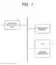 Fig. 02 - Embedded device and program updating method