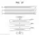 Fig. 22 - Embedded device and program updating method