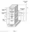 Fig. 02 - ISA-ported container images